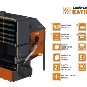 Granulinis katilas Pelemax 100 kW, komplekte su rotaciniu 100 kW degikliu, 1000 l bunkeriu